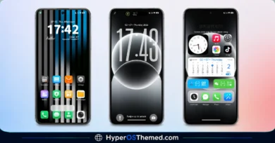 Premium Cool HyperOS Theme For POCO, Redmi and Xiaomi Phones