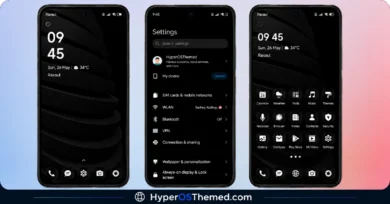 Hyper Businessman HyperOS Theme Premium Dark Theme For Xiaomi, Redmi & POCO 1