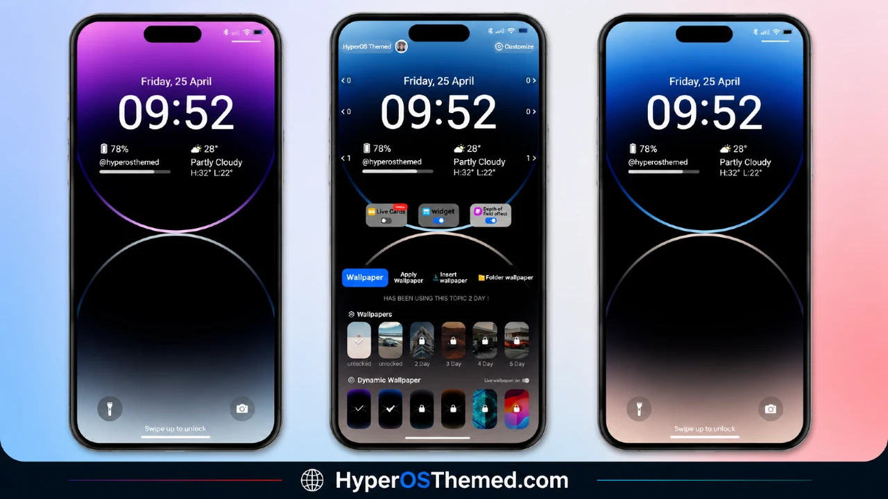 KittyUi v4 Theme MIUI HyperOS iOS iPhone-inspired look for Xiaomi, Redmi, POCO