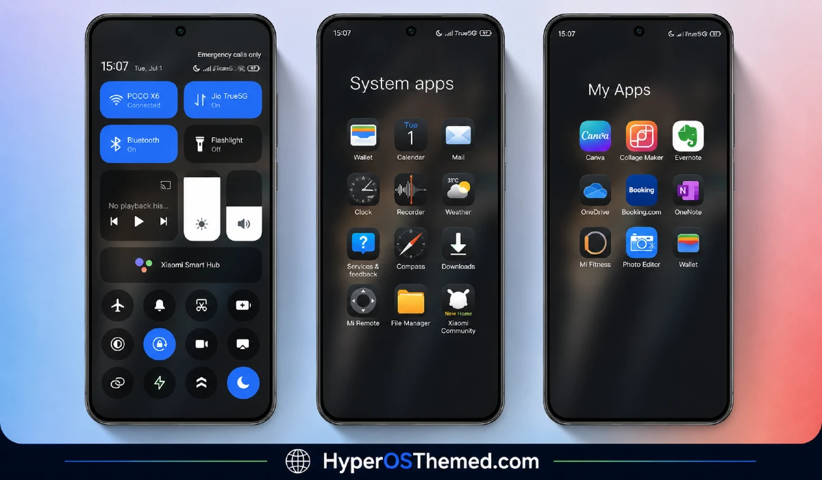 Kiyumta HyperOS Theme for xiaomi redmi and poco 1