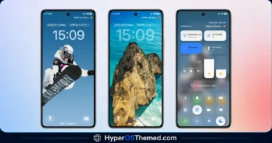 LIUI Sicily HyperOS Theme for xiaomi redmi and poco