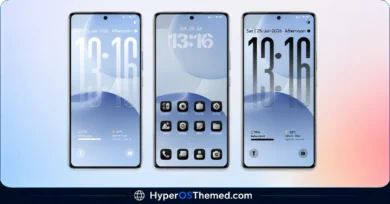 OX B1 HyperOS Theme with Premium Blue Glass Theme For Xiaomi, POCO & Redmi