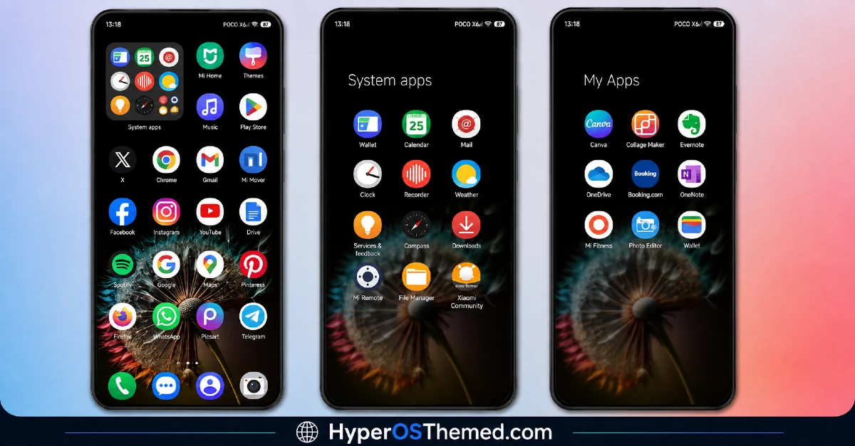 RAIMU JAN GATHEL HyperOS Theme with Premium Dark Yellow One UI Theme For Xiaomi POCO and Redmi 2