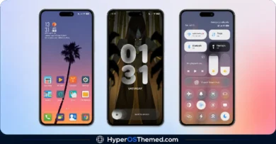WEWE GOMBEL HyperOS Theme For Xiaomi, Redmi & POCO
