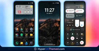 G2redcc HyperOS Theme for Xiaomi, POCO and REDMI Phones 1