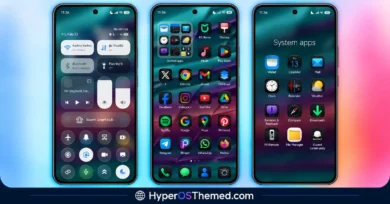 HyperV3 Theme with Glossy Black Icons and Dynamic Lock Screen for HyperOS 1
