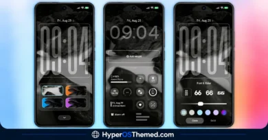 OX G4 HyperOS Theme with Premium Lock-screen Clock and Translucent Glass Icons for Xiaomi, POCO and REDMI Phones 1