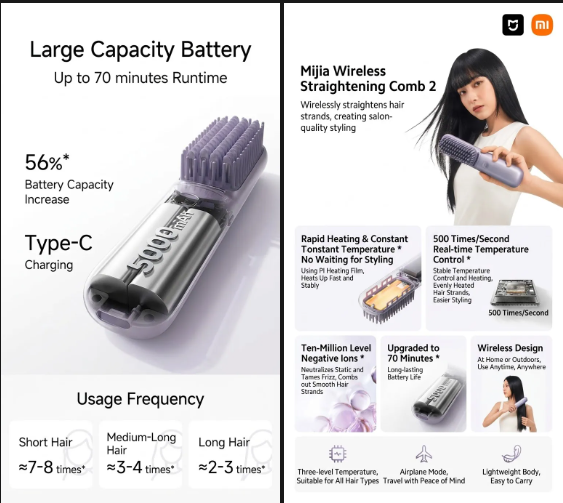 Xiaomi Mi Smart Wireless Hair Straightening Brush 2: Price, Specs, and What's New 2